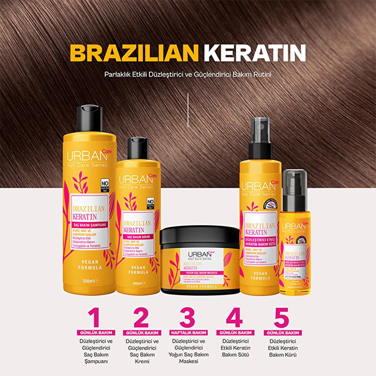 Urban Care Brazilian Keratin Hair Mask: Intense Smoothing, Frizz Control, Shine & Damage Repair - Vegan & Keratin Treatment Aftercare