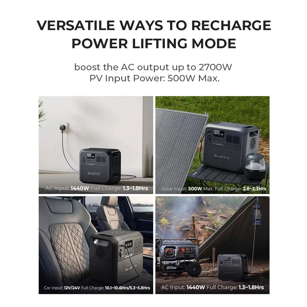 【Brand New】BLUETTI AC180 1152Wh 1800W Portable Power Station LiFePO4 Solar Generator 3500+ Cycles For Camping Hiking Fish