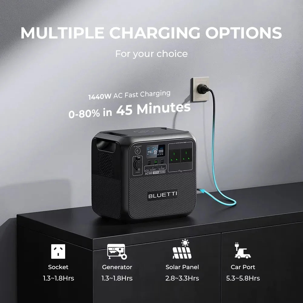 【Brand New】BLUETTI AC180 1152Wh 1800W Portable Power Station LiFePO4 Solar Generator 3500+ Cycles For Camping Hiking Fish