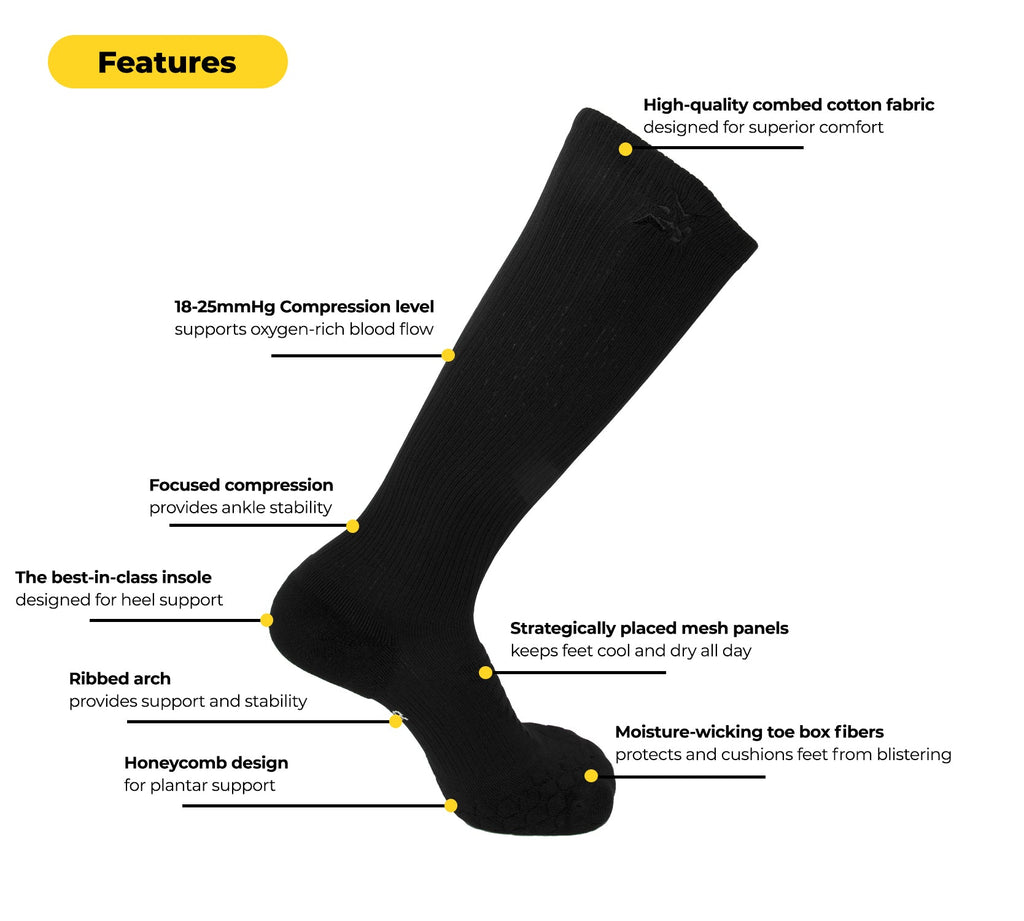 AMP Ankle Compression Socks