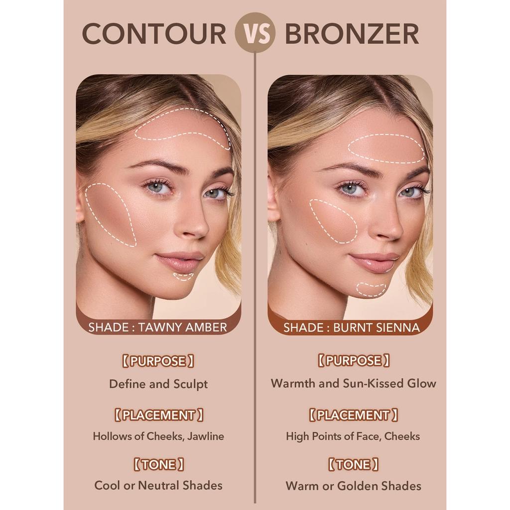 Sheglam Sun Sculpt Liquid Contour for Sculpted Definition