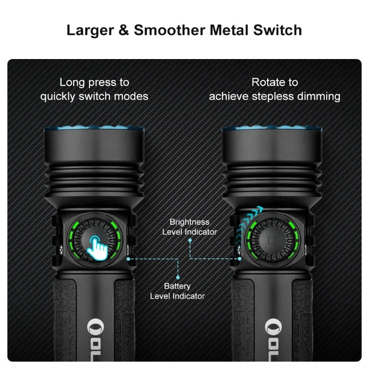 OLIGHT SEEKER4PROMTBKCW Seeker 4 Pro High Power Flashlight - Matte Black CW (5700~7000K)