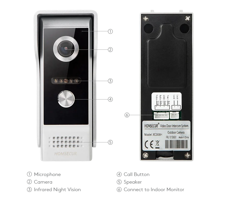 Camera