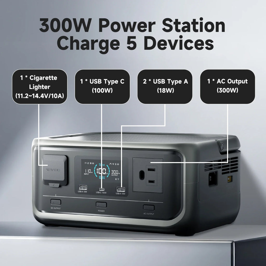 ALLPOWERS VOLIX P300 Solar Generator 256Wh Portable Power Station & SE100 100W Monocrystalline Solar Panel for Camping RV home