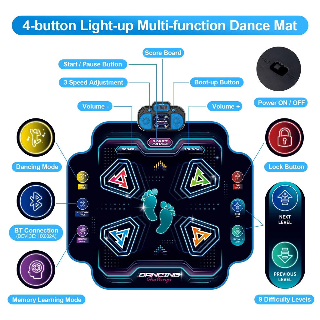 92x88cm Electronic Dance Mat Multi-Function Dancing Blanket with 2 Modes&9 Levels Kids Floor Music Blanket Educational Toy Gifts