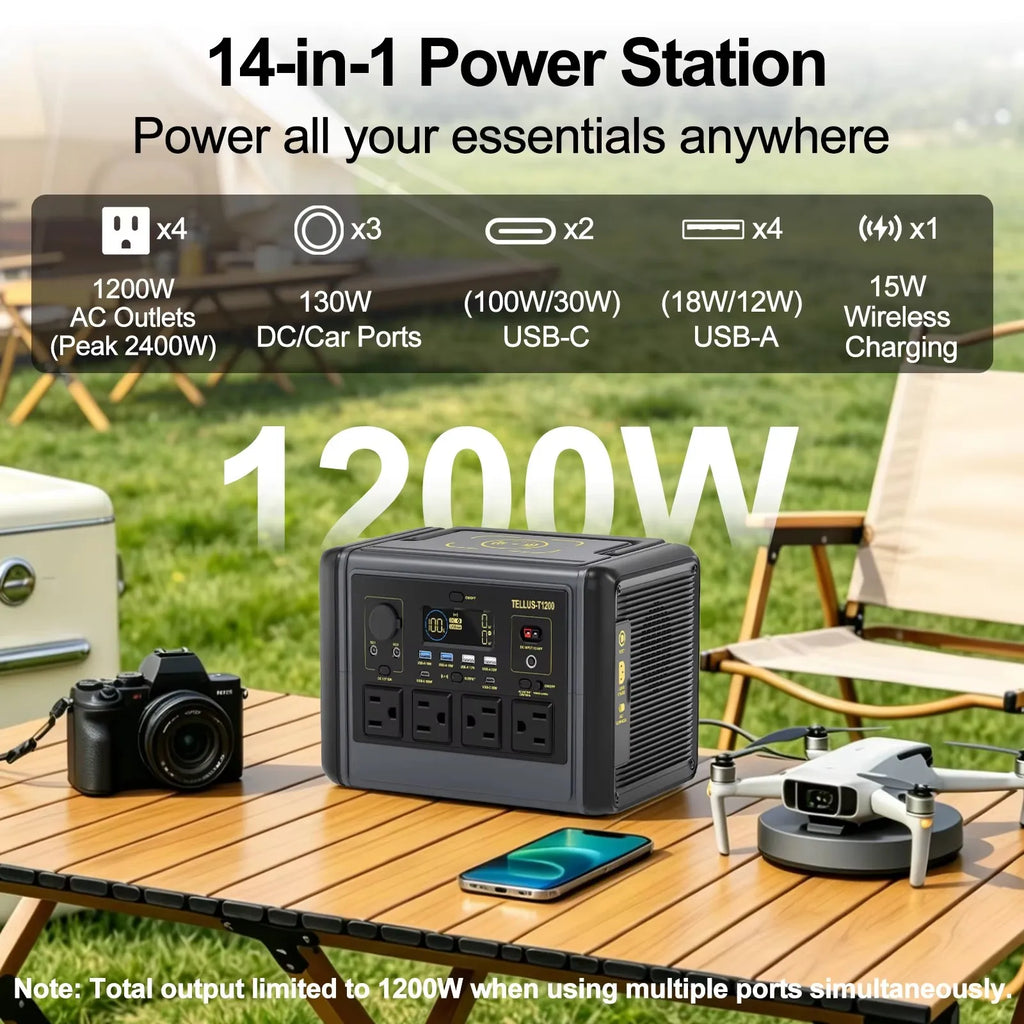 GSIKE 1200W PRO Power Station Portable Power Station 1024Wh Solar Generator LiFePO4 1200W Peak Power Powerstation Emergency Backup Battery