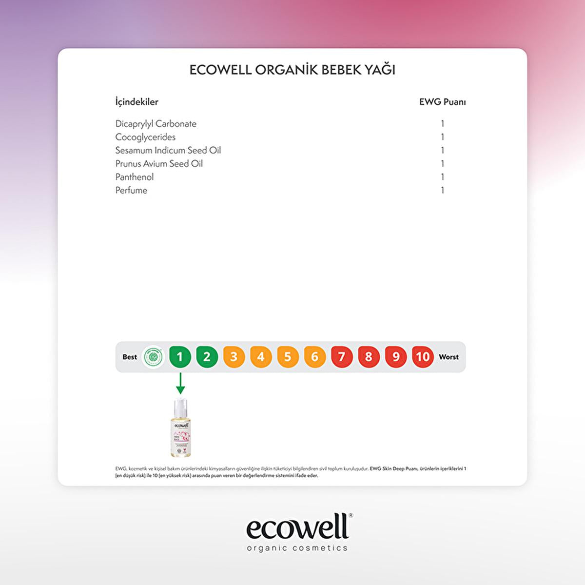 Ecowell Organic Vegan Certified Baby Oil 100ml - Hypoallergenic, Moisturizing & Soothing