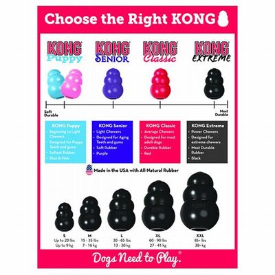 KONG Extreme Rubber Dog Toy Ultra Durable Chew Toy XXL 15.5cm