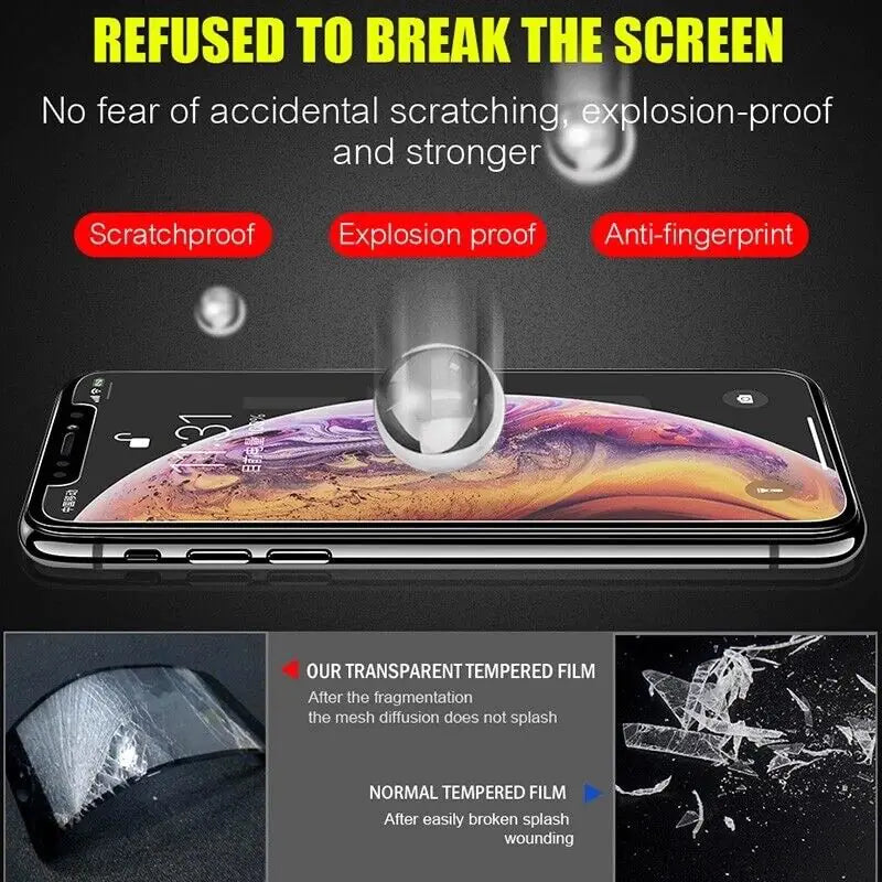 3x HD Clear Tempered Glass Screen Protector for iPhone 13 12 11 Pro Max XR X