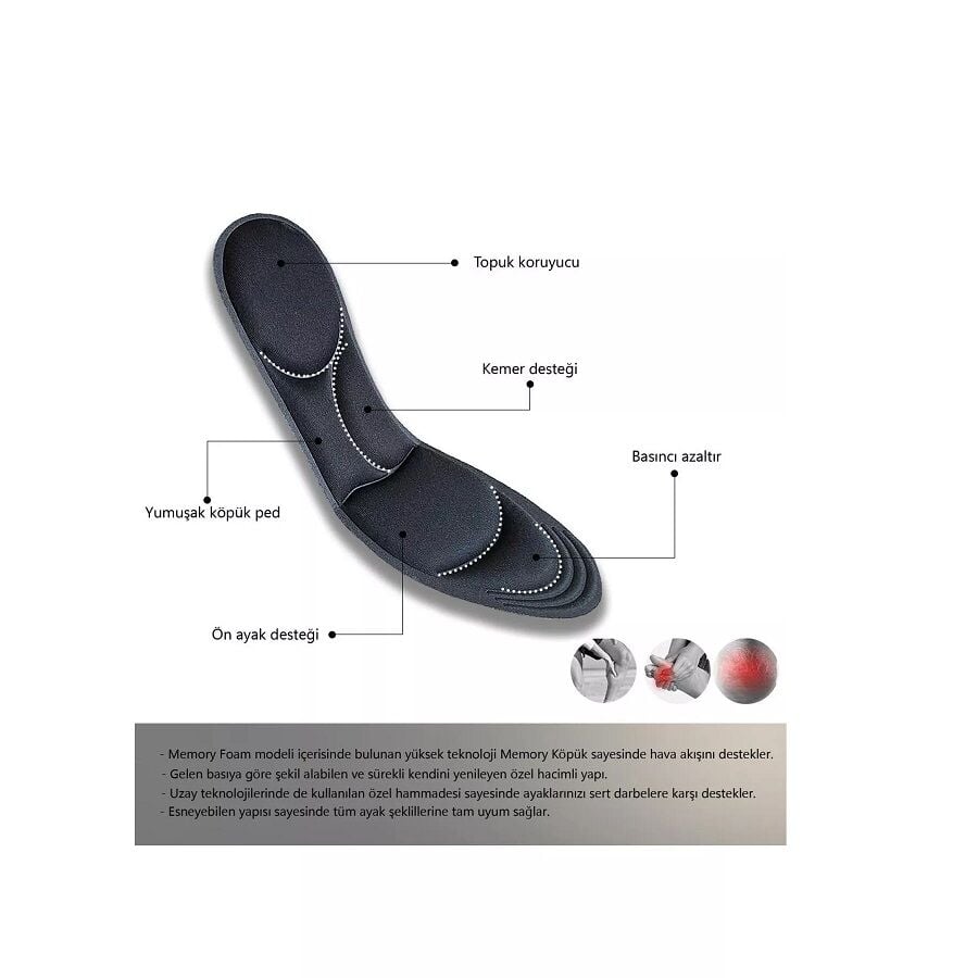 Poblex Medigel Active Slim Memory Foam Insoles Size 40-46
