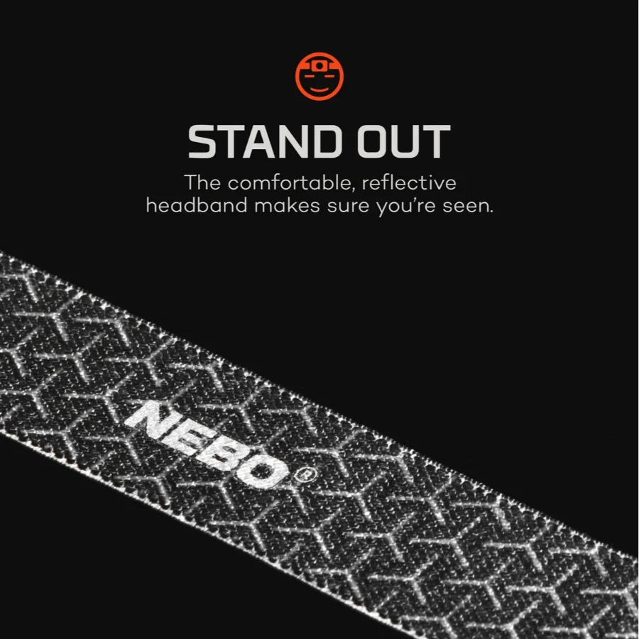 NEBO NEB-HLP-0011 Mycro 400 Rechargeable Headlamp